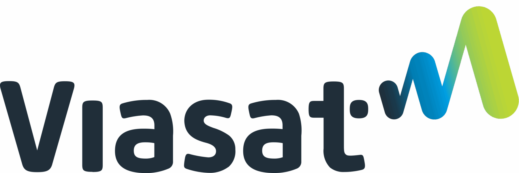 Viasat Viasat